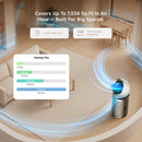 Dreame AirPursue PM20