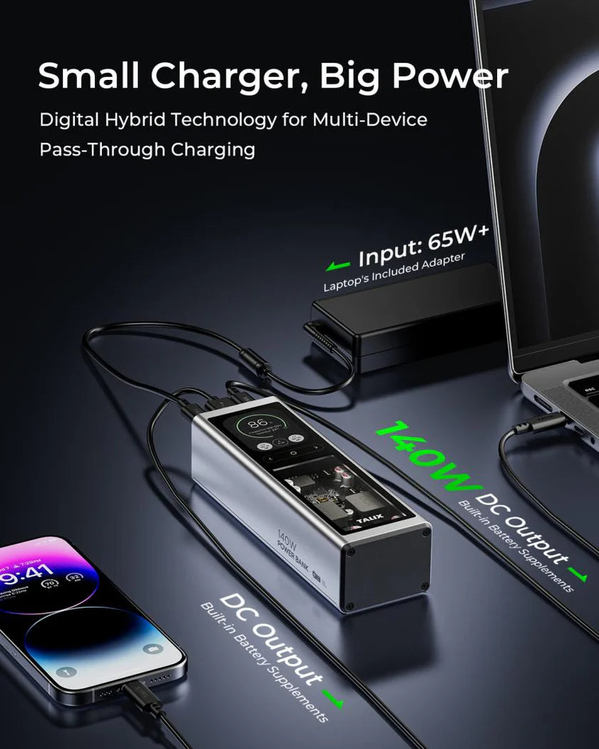 TALIX 140W 20000mAh Power Bank