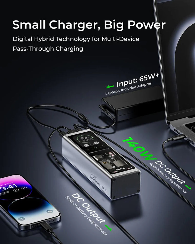 TALIX 140W 20000mAh Power Bank