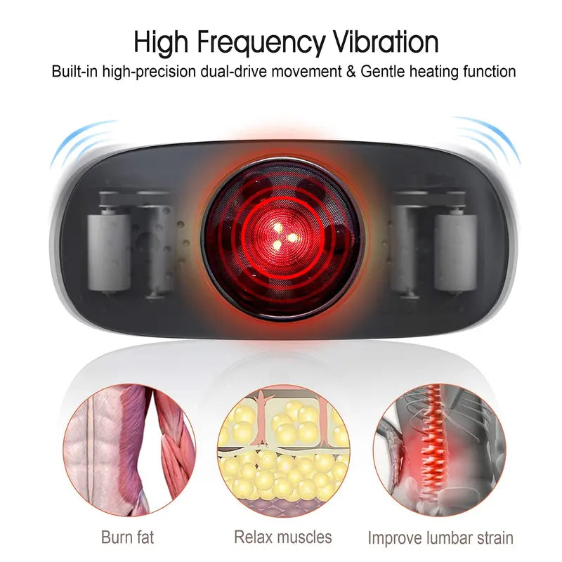 Lymneth Electric Abdominal Massager with Heating