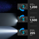 Olight ArkPro Series - Flat Unibody EDC Flashlight with Multi-Light Sources