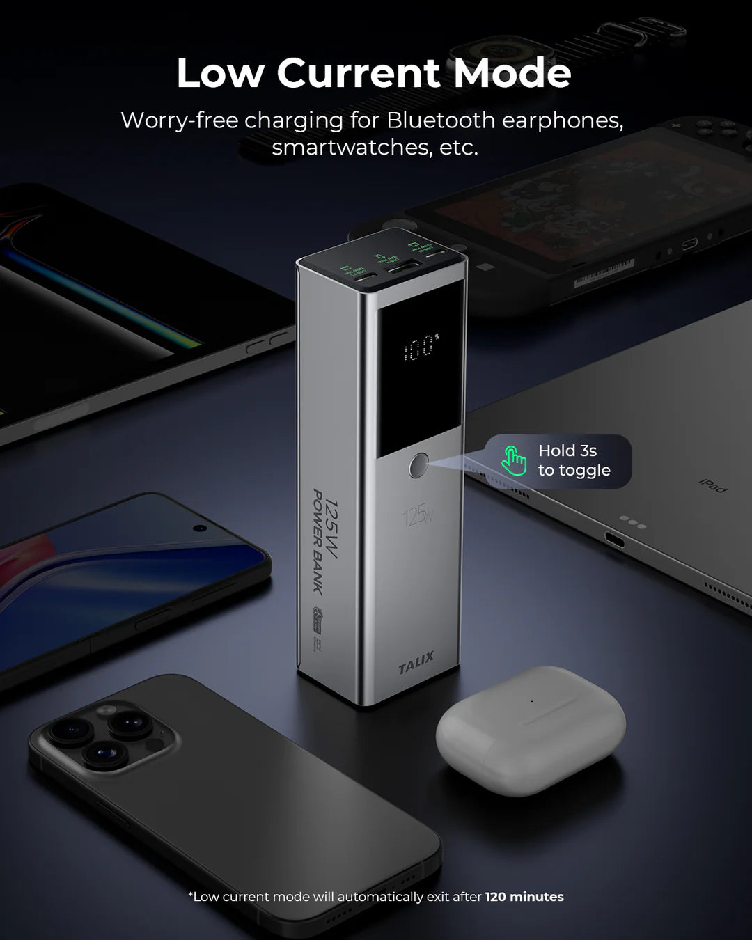 TALIX 125W 12800mAh Power Bank