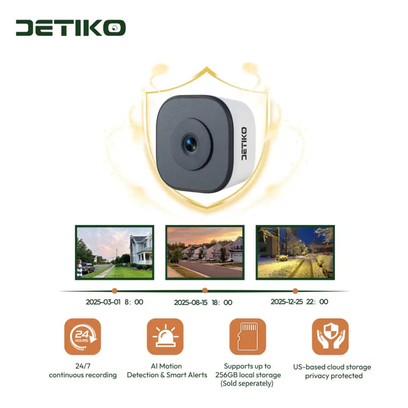 DETIKO 2K Window Camera