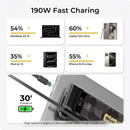 FIFA World Cup 2026 190W Laptop Power Bank with Built-in Cable, 20000mAh, 2-Port, Smart Display, TSA Approved Power Bank for Laptop, MacBook, iPhone 17/16, Galaxy, White