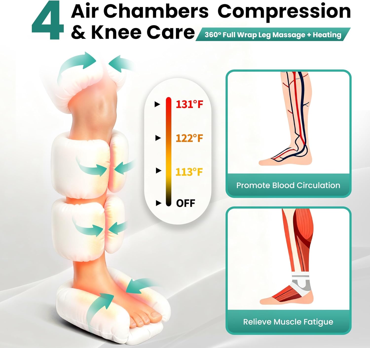 LYMNETH Leg Massager with Heat and Comression
