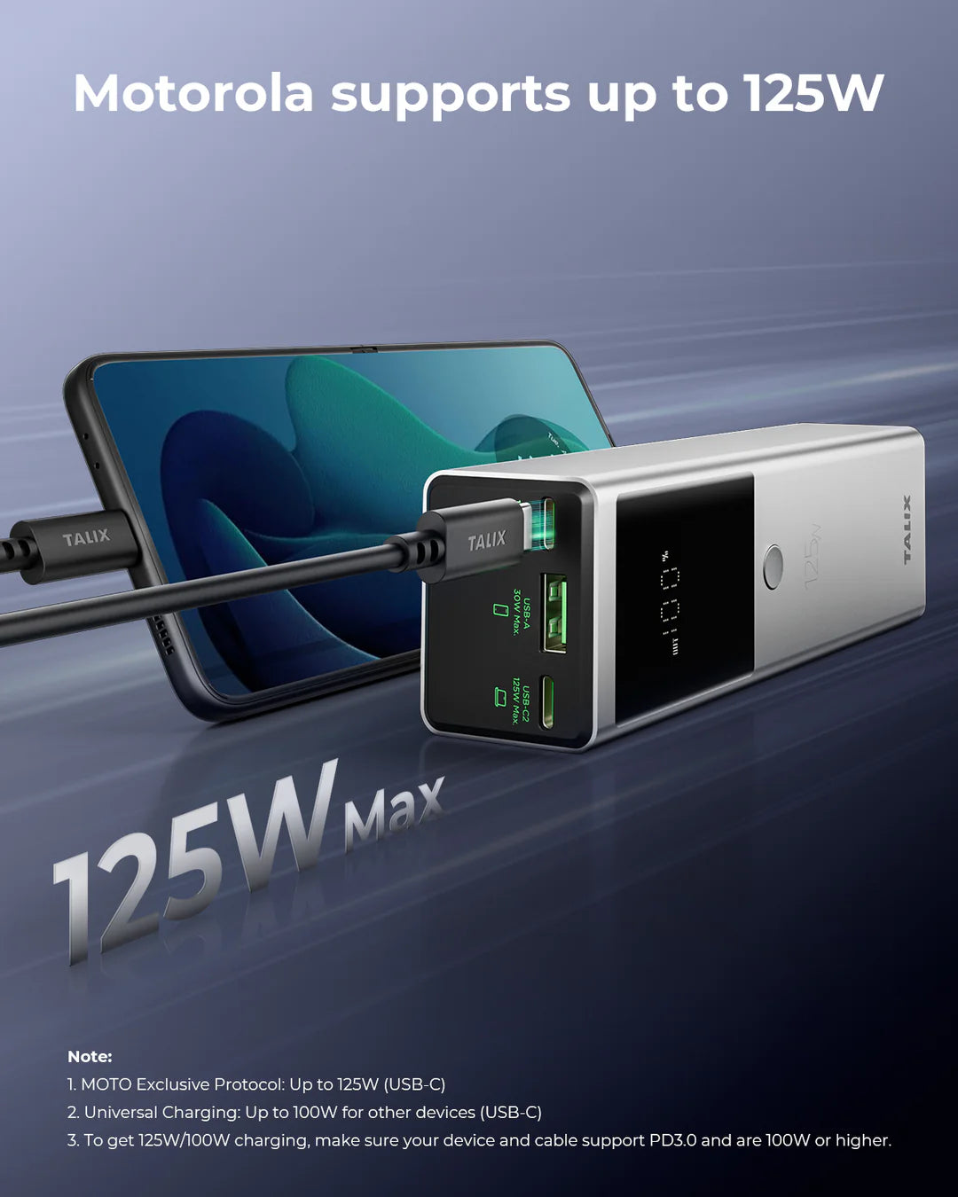 TALIX 125W 12800mAh Power Bank