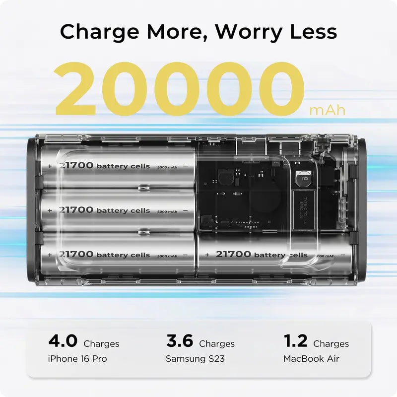 FIFA World Cup 2026 190W Laptop Power Bank with Built-in Cable, 20000mAh, 2-Port, Smart Display, TSA Approved Power Bank for Laptop, MacBook, iPhone 17/16, Galaxy, White