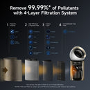 Dreame AirPursue PM20