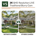 DETIKO 2K Window Camera