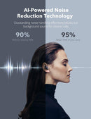 TaoTronics SoundLiberty 79, TWS Headphones Smart AI Noise Reduction Technology