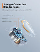 TaoTronics SoundLiberty 79, TWS Headphones Smart AI Noise Reduction Technology