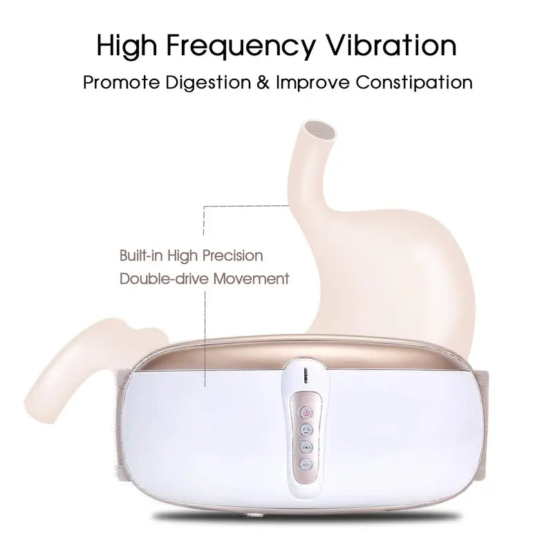 Lymneth Electric Abdominal Massager with Heating