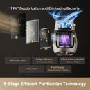 Dreame AP 10 Pet Air Purifier Fan