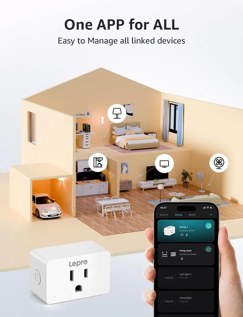 Lepro P1 Smart Plug Mini 15A