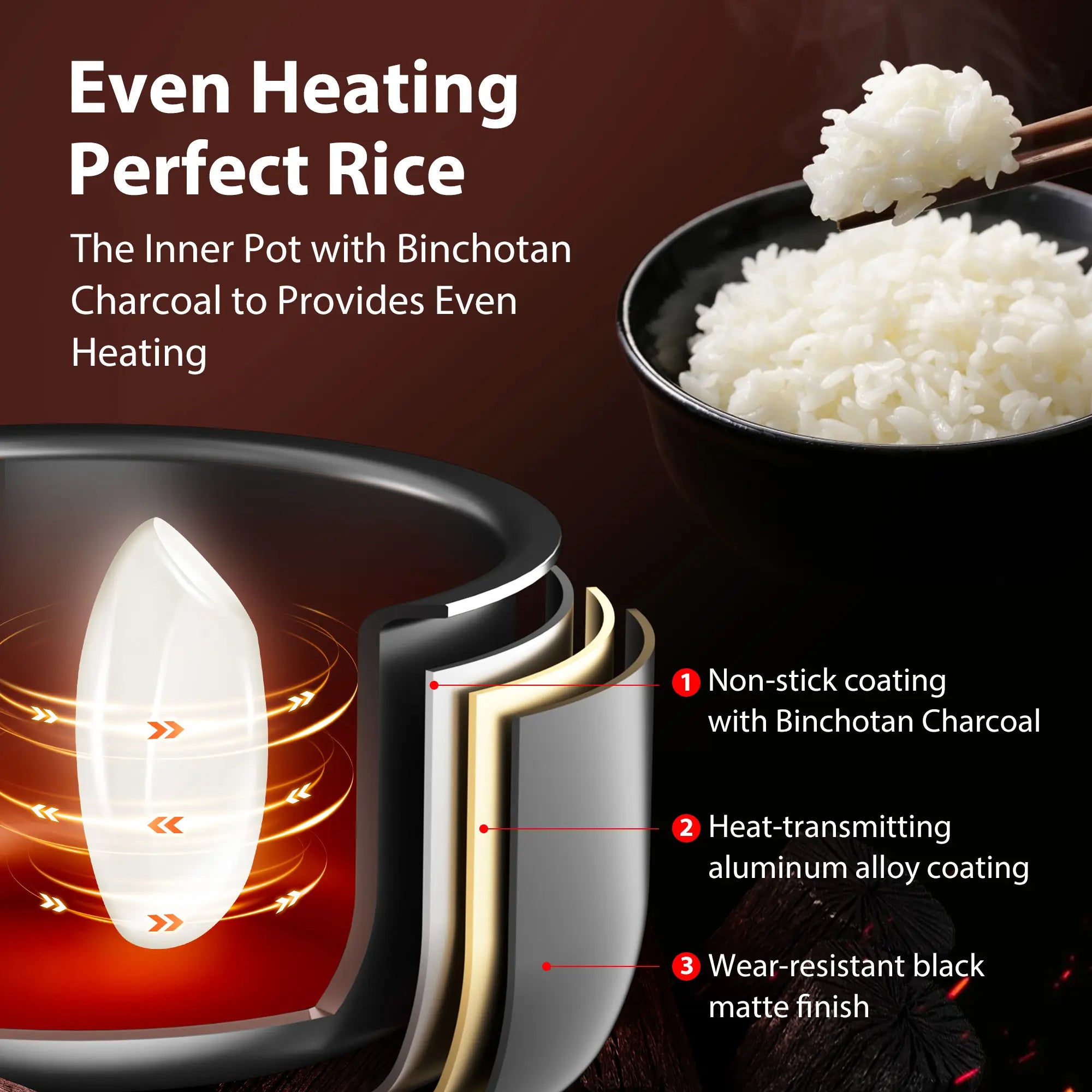 Midea Toshiba Mini Rice Cooker