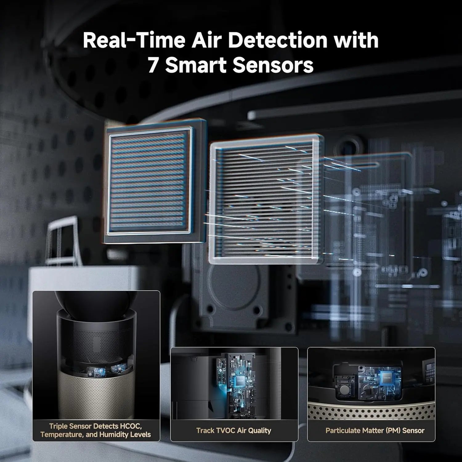 DREAME Air Purifier PM20 for Home Large Room