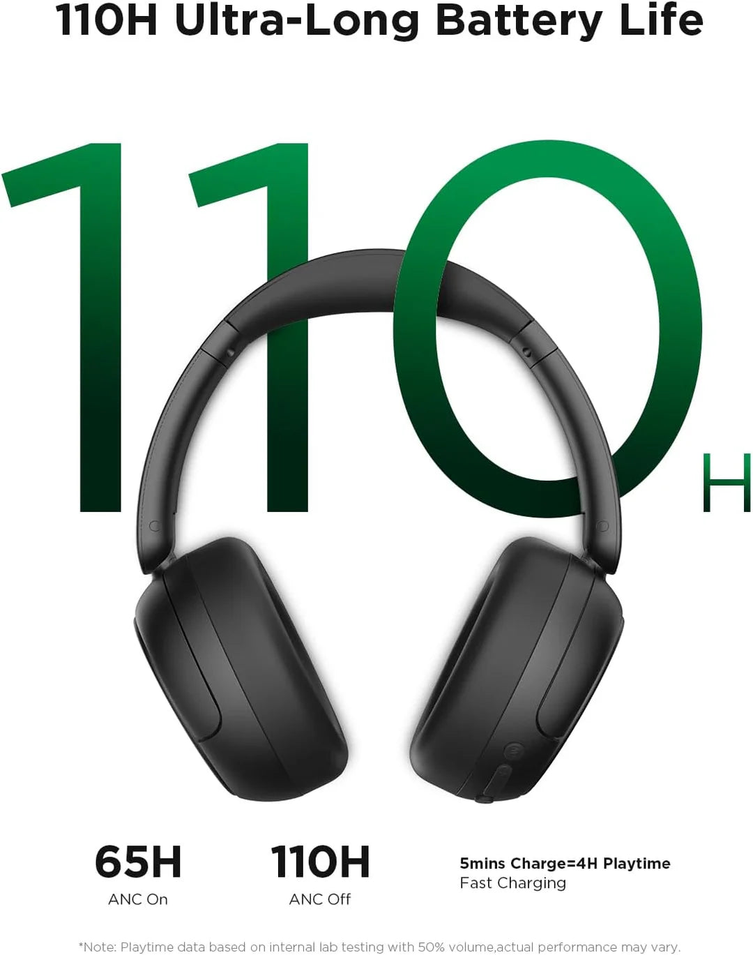 TALIX H30 Hybrid Active Noise Cancelling Headphones