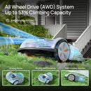 X7 Wireless Robot Lawn Mower