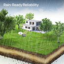 X7 Wireless Robot Lawn Mower