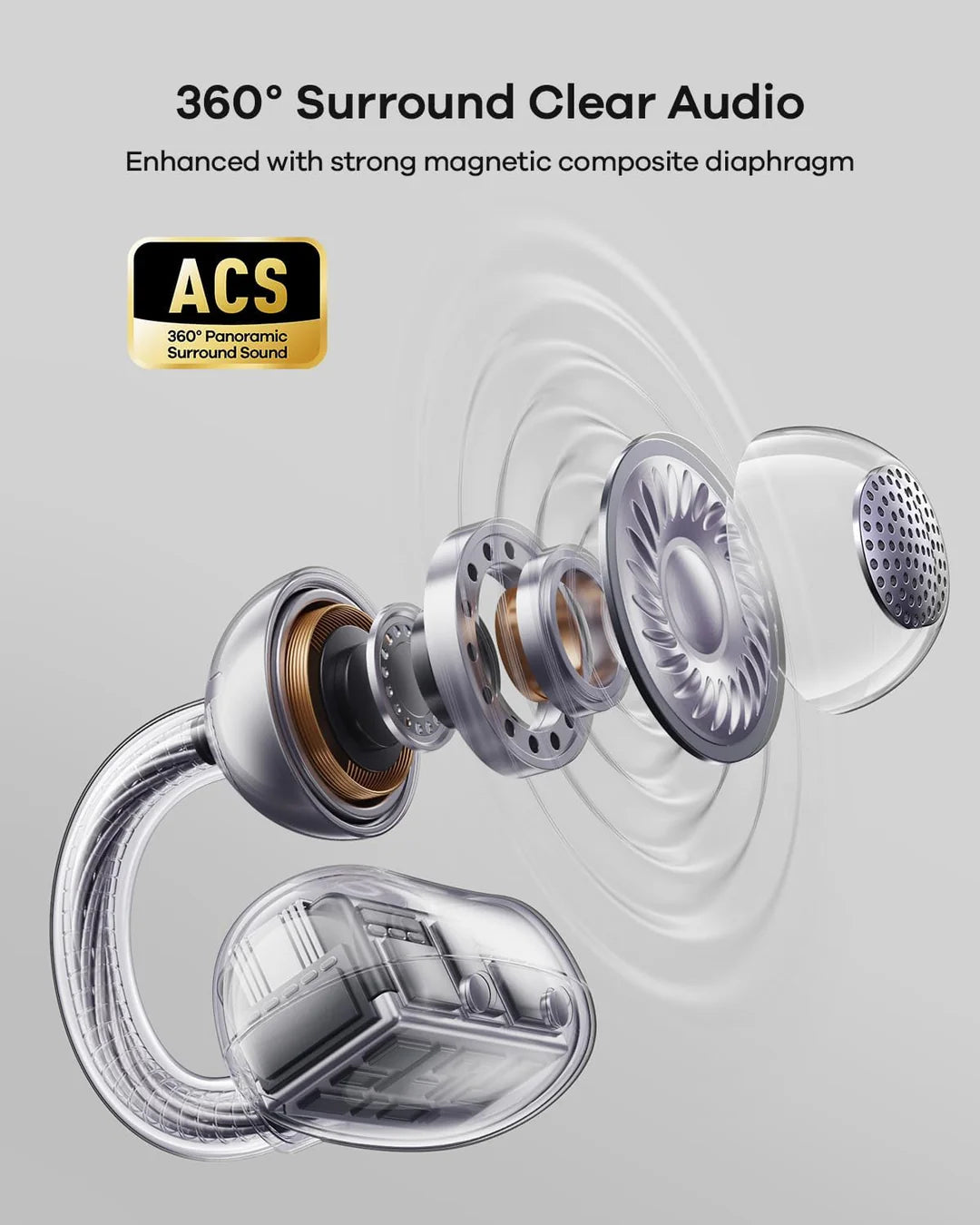 TALIX Ultra Open Ear Earbuds X6