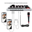 Sabinetek SabineCast