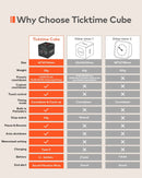 Ticktime Cube Pomodoro Timer, Productivity Timer, Pause & Resume, Mute, Vibration & Adjustable Sound Alert, for Task, Work, ADHD, ADD, Meeting, 1/3/5/10/15/25/45/60min & Custom Countdown - Black