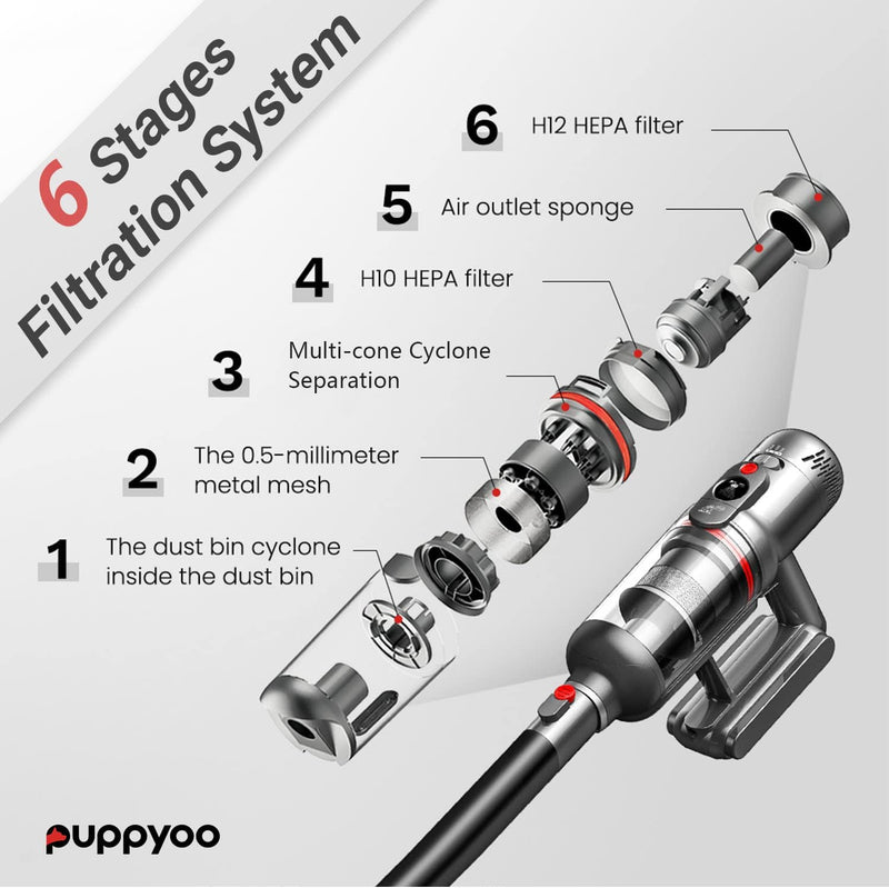Puppyoo T12 Plus Rinse Cordless Stick Mopping Vacuum