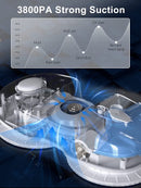 HUTT C6 Robot Window Cleaners