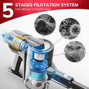 Puppyoo T11 Mate Vacuum Cleaner