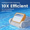 SMOROBOT Tank X11 Cordless Robotic Pool