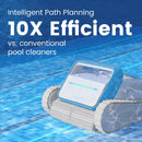 SMOROBOT Tank X10 Cordless Robotic Pool Vacuum