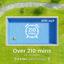 SMOROBOT Tank X11 Cordless Robotic Pool