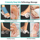 Fukila Foot Massager