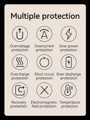 Redow MagLight 3-in-1 charger with light